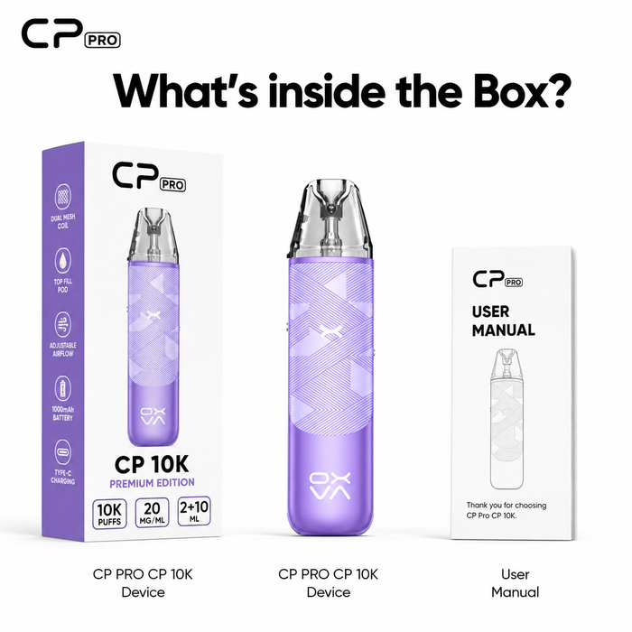 What’s in the Box?
