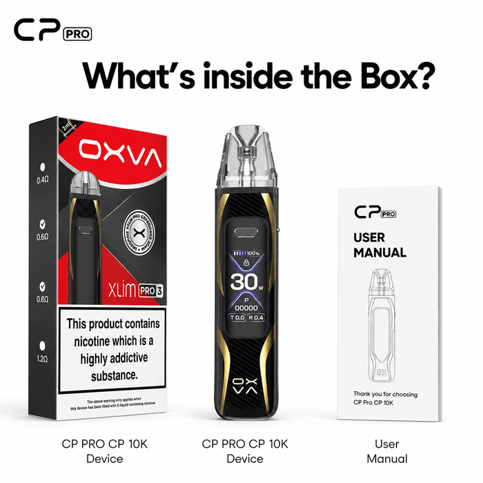 What’s in the Box?