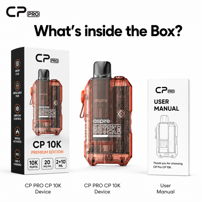 What's in the Box?