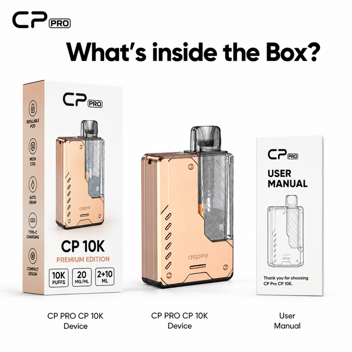 What’s in the Box?