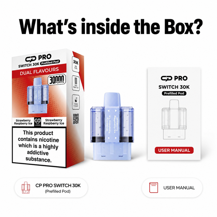 What's Inside the Box