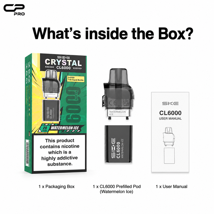 What's in the box