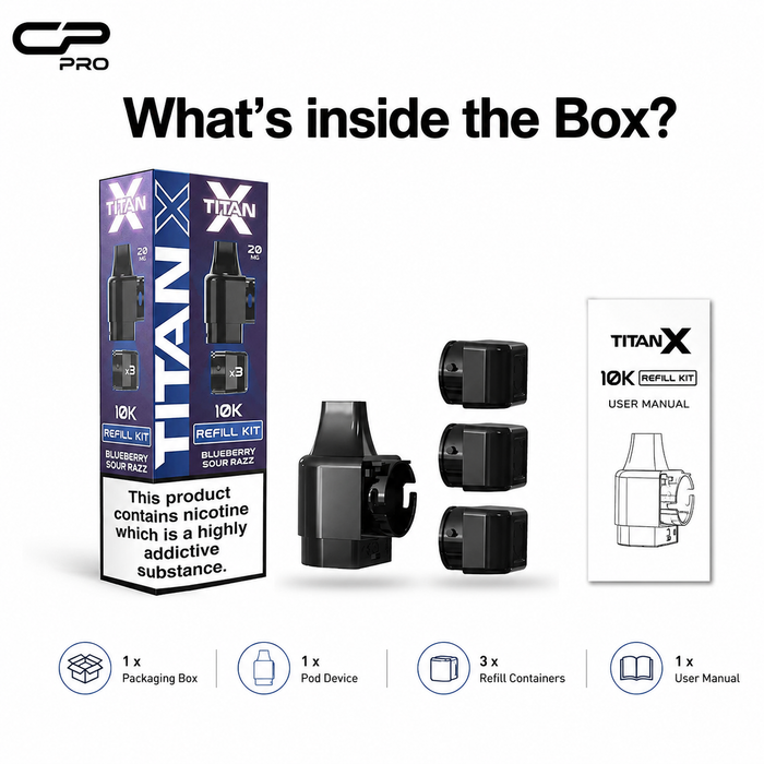 What's in the box