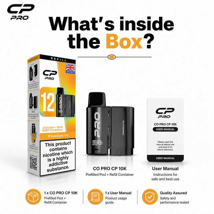 What's in the box
