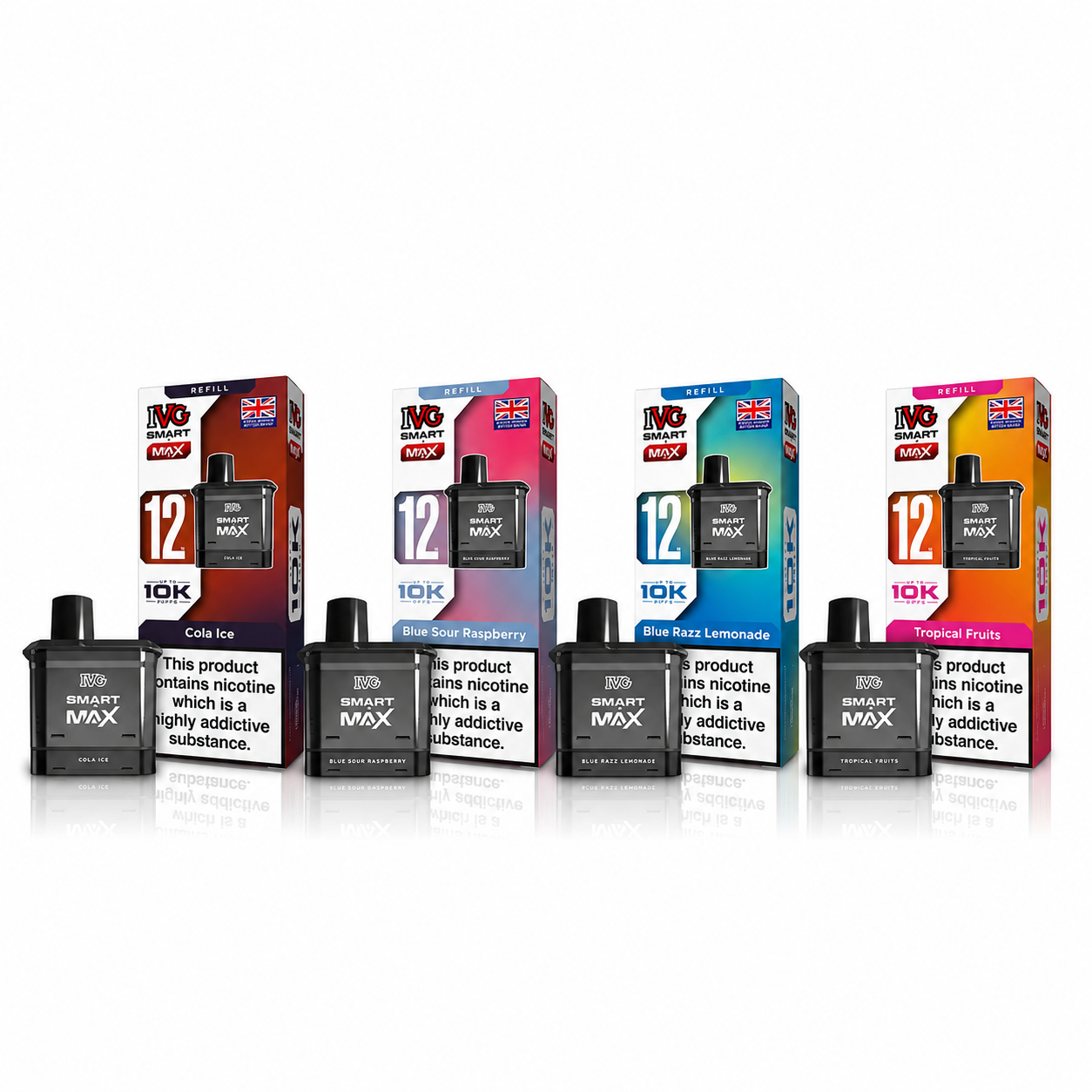 Available Premium Flavours