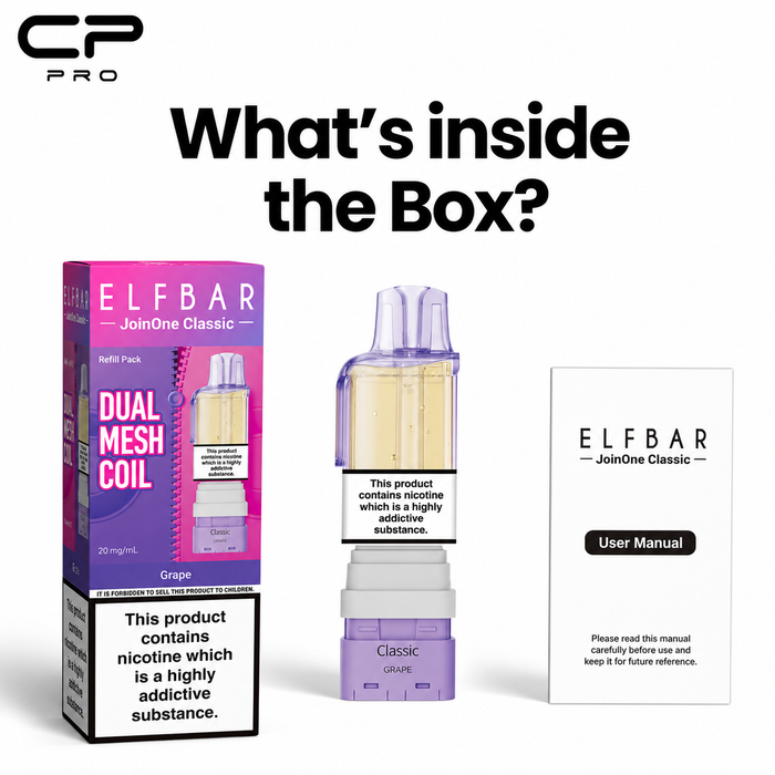 What's in the box