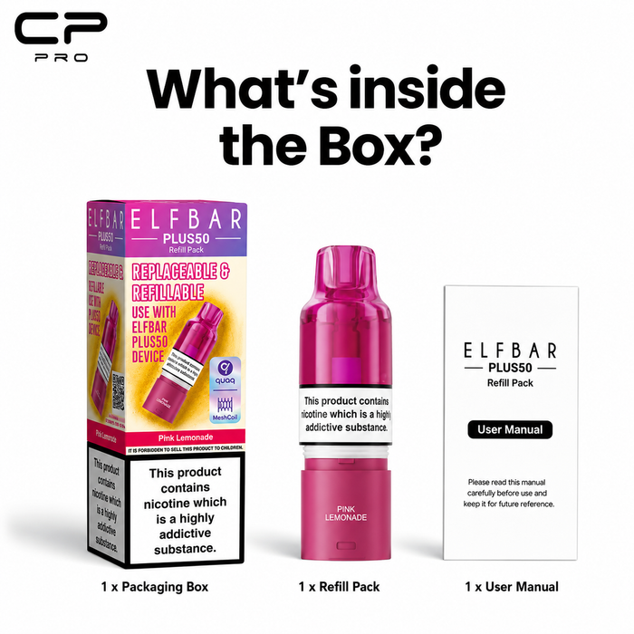 What's in the box