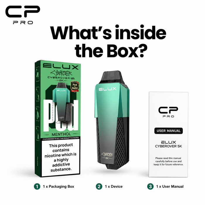What's in the box