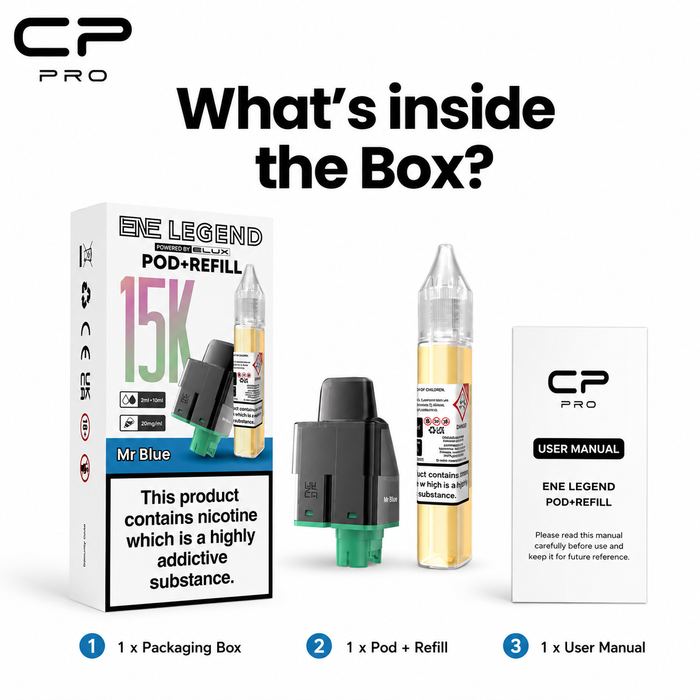 What's in the box
