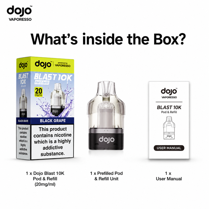 What's in the box