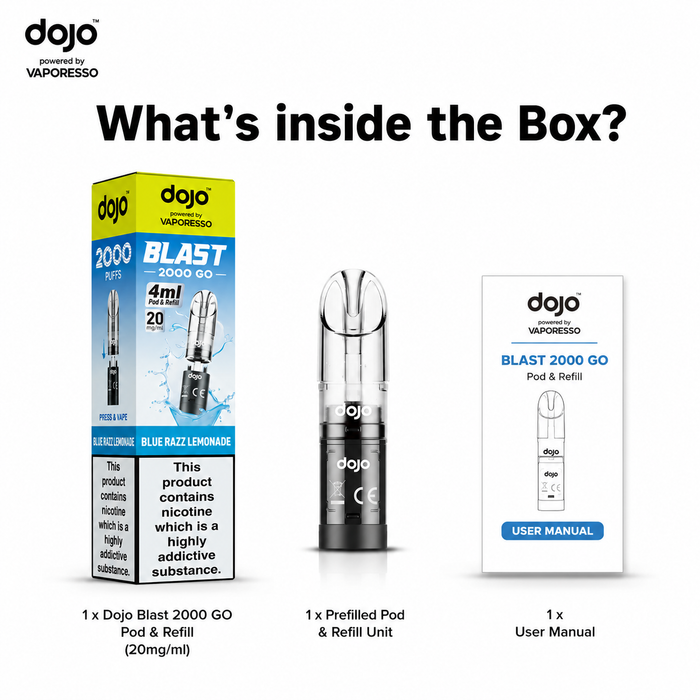 What's in the box
