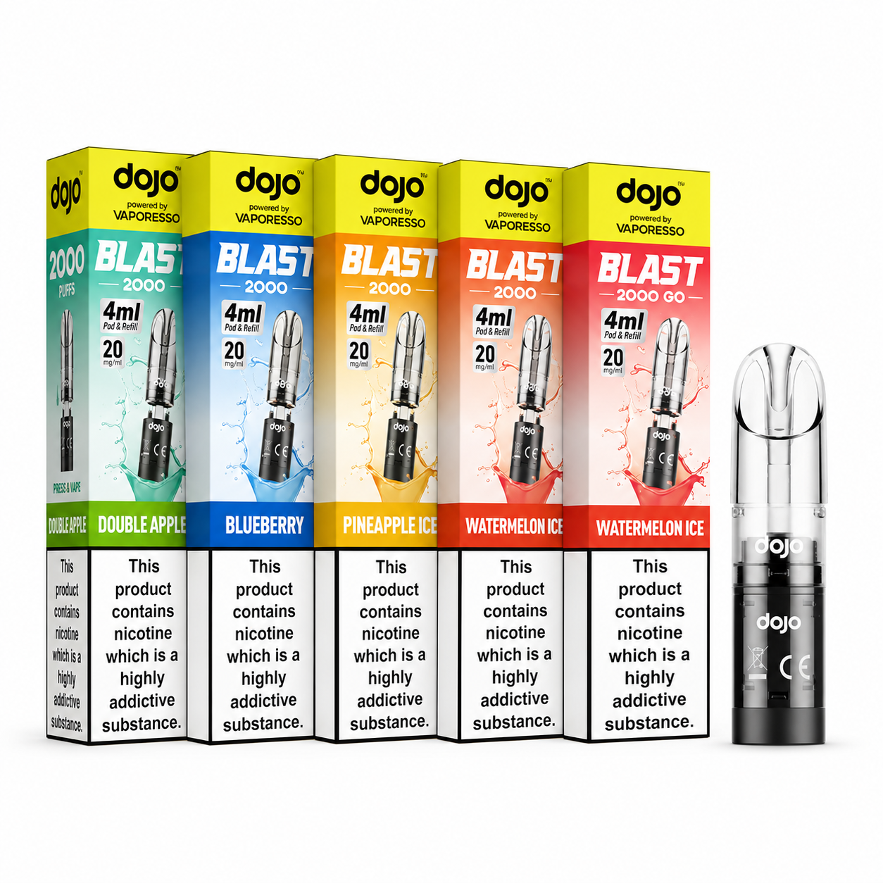 Available Flavours