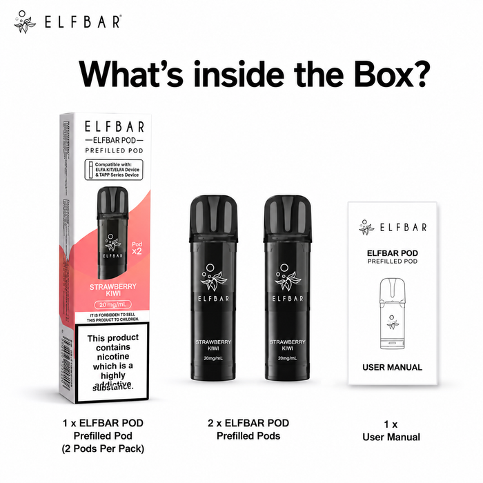 What's in the box