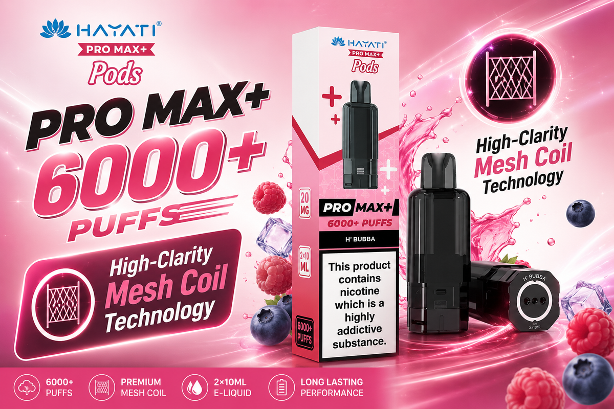 High-Clarity Mesh Coil Technology