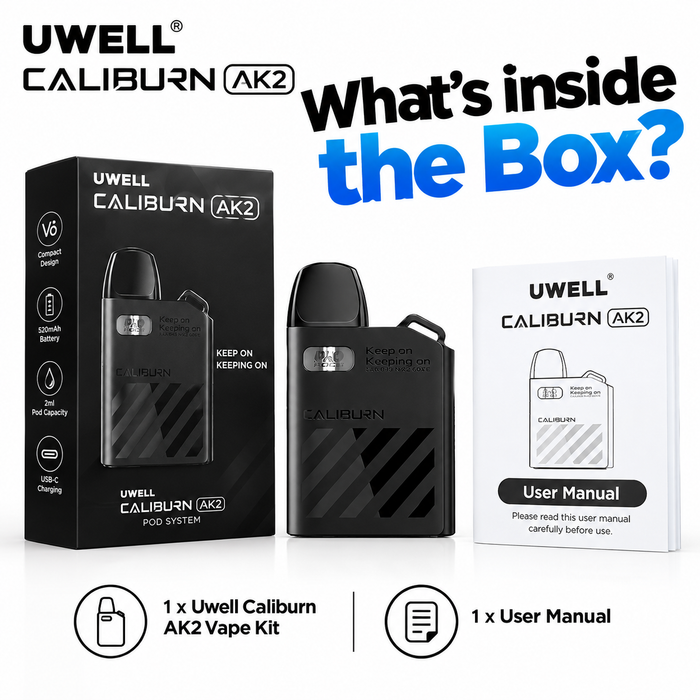 What's in the box