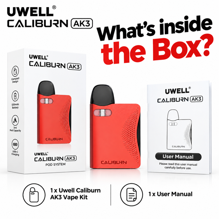 What's in the box