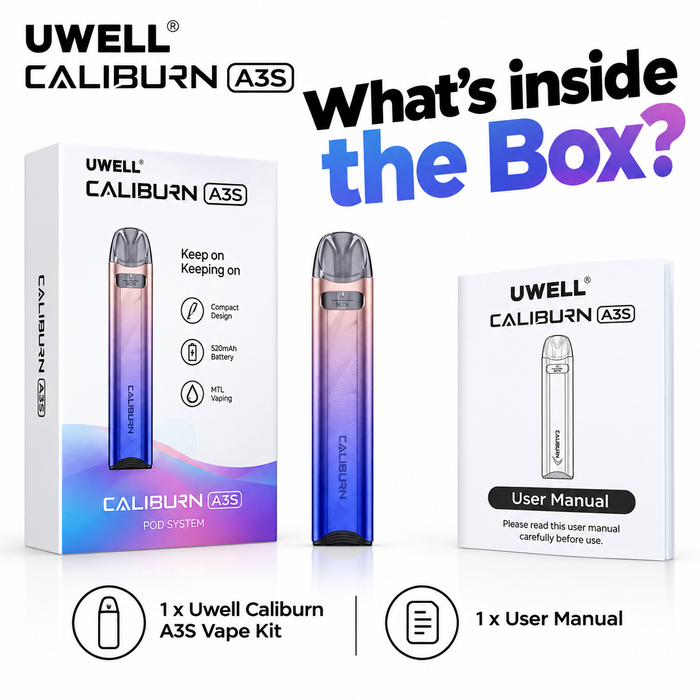 What's in the box