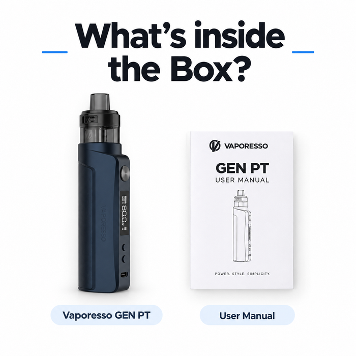 What's in the Box?