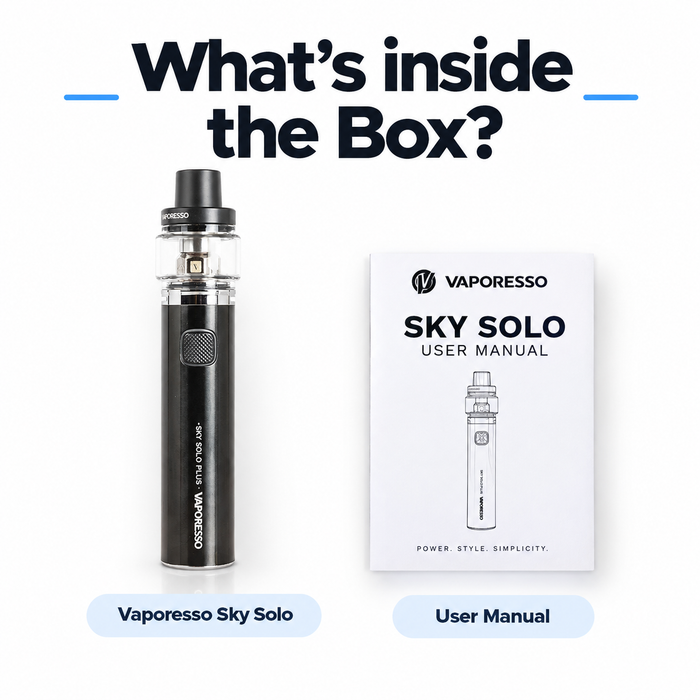 What's in the Box?