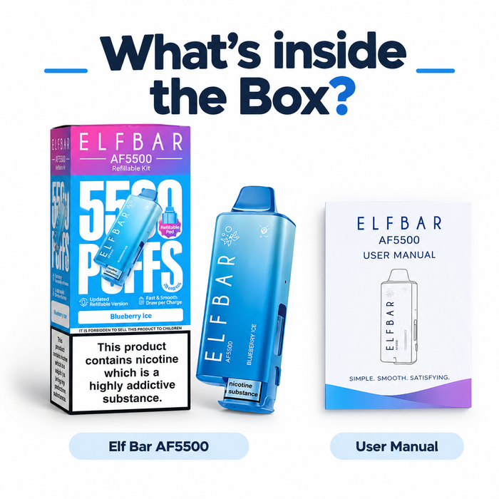 What's in the box