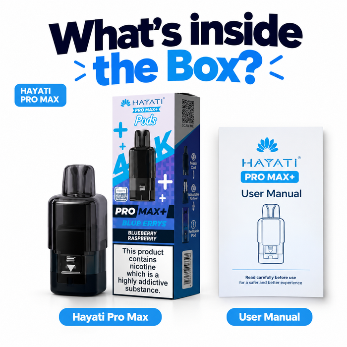 What's in the box