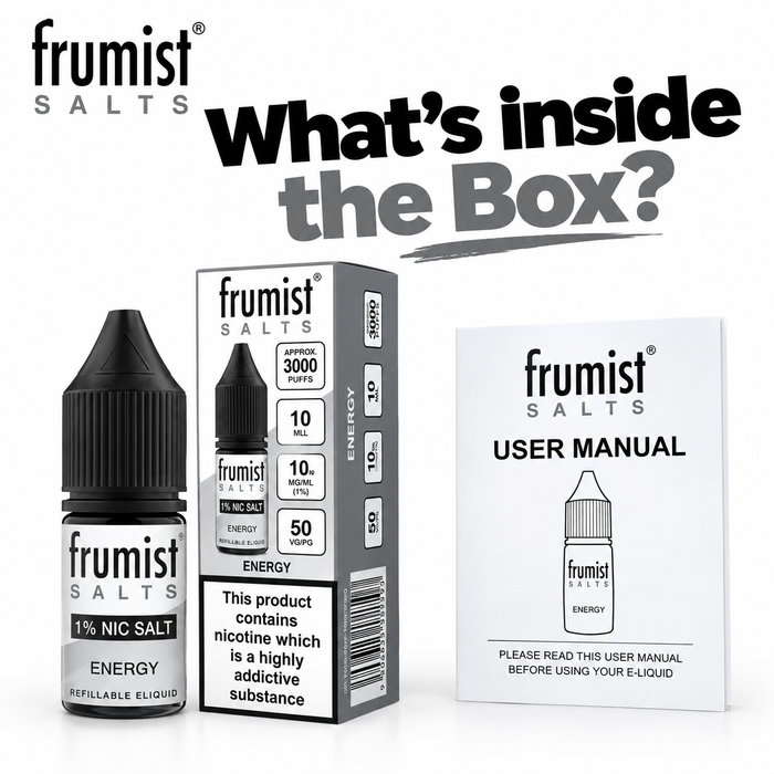 What's in the box