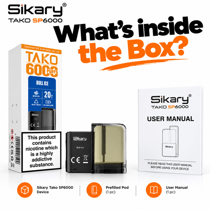 What's in the box