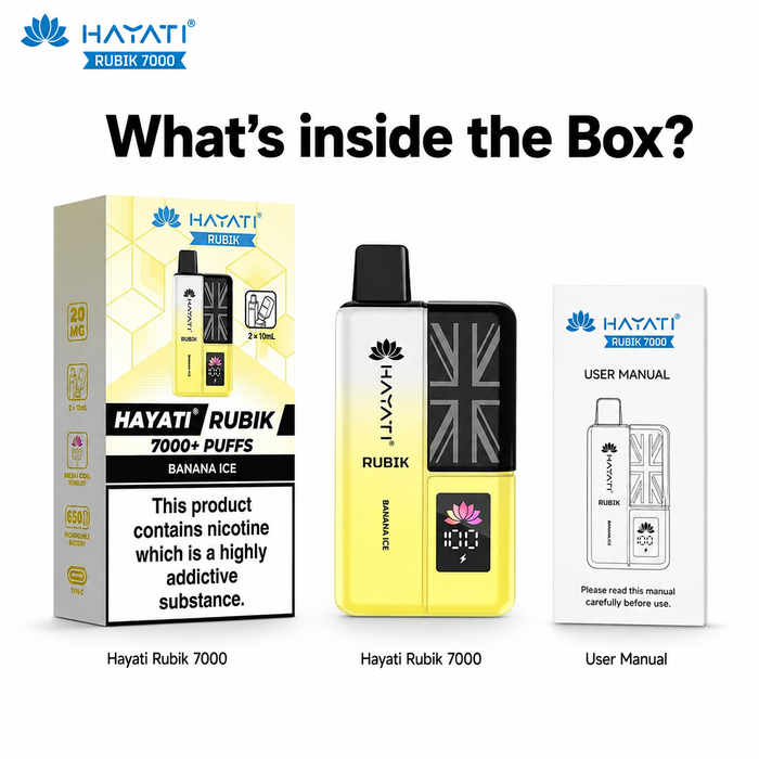 What's in the box