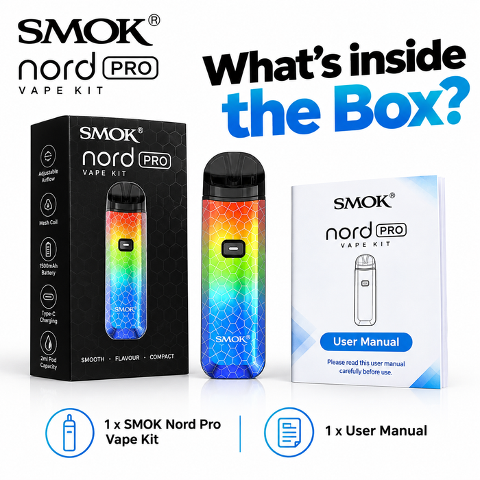 What's in the box