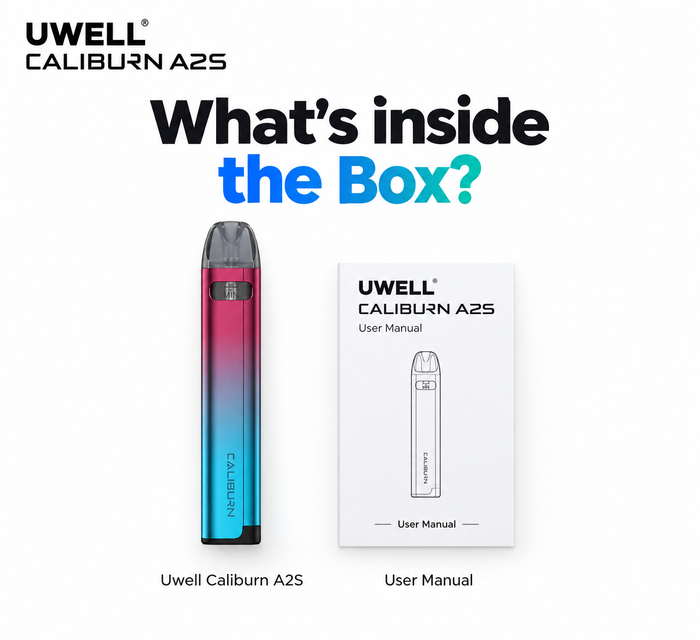 What's In The Box?