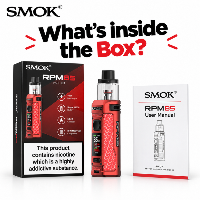 What's in the Box?