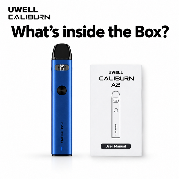What's in the Box?