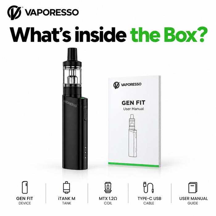 What's in the Box?