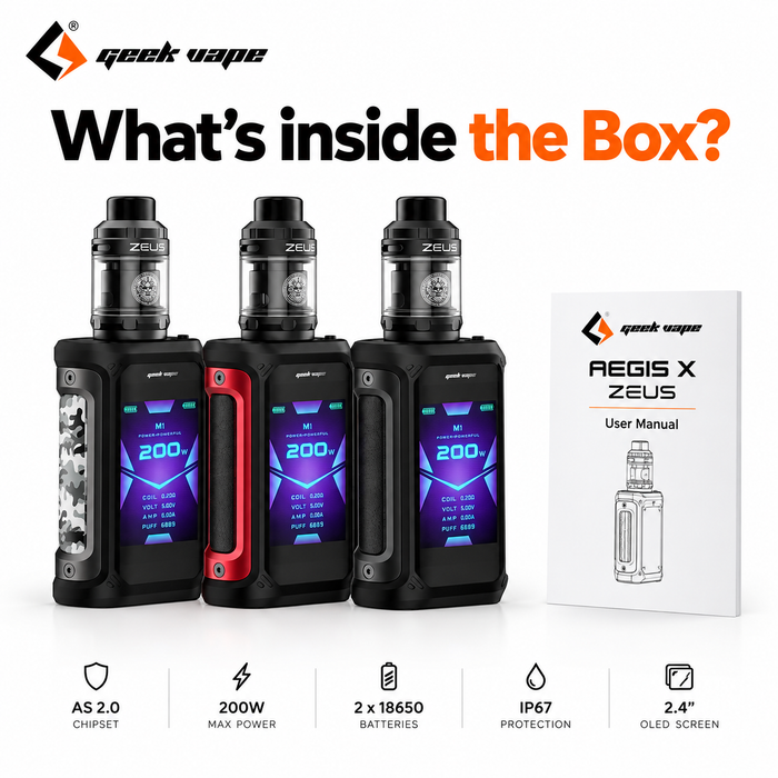 What's in the Box?