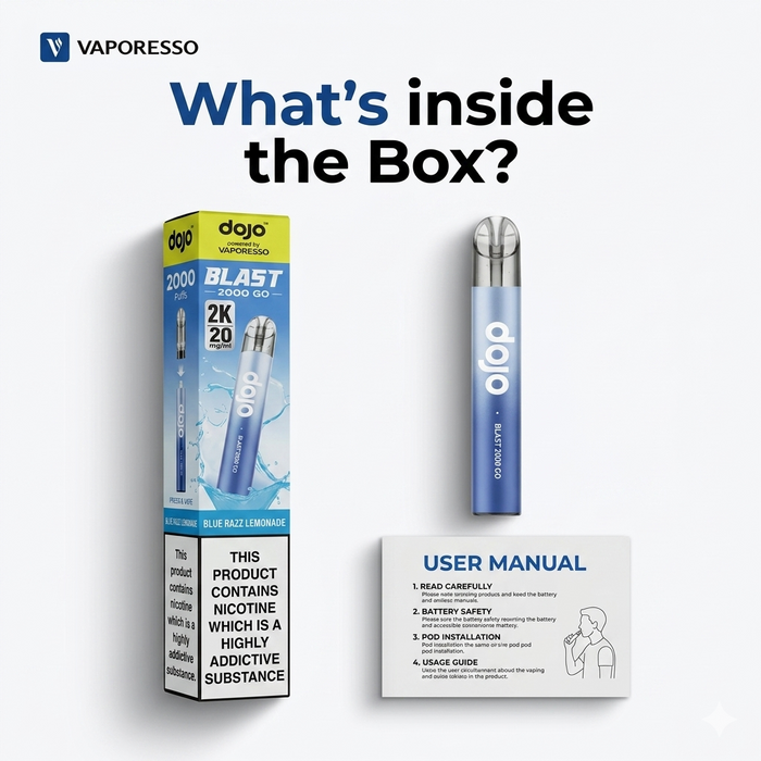 What’s inside the Box