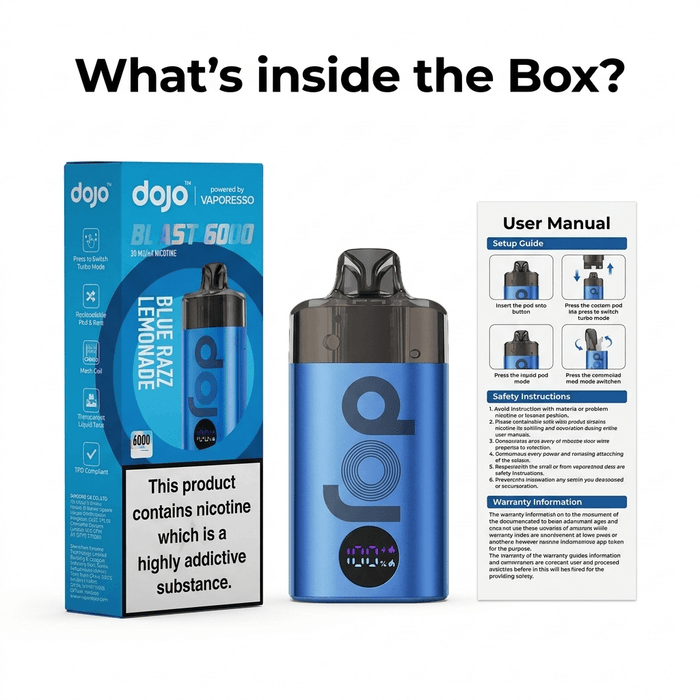 What’s in the box?