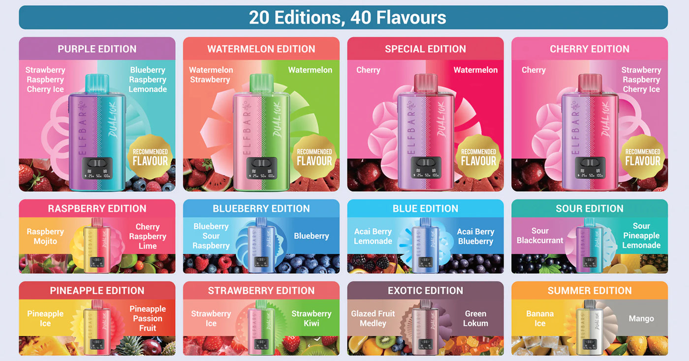 Available Premium Flavours