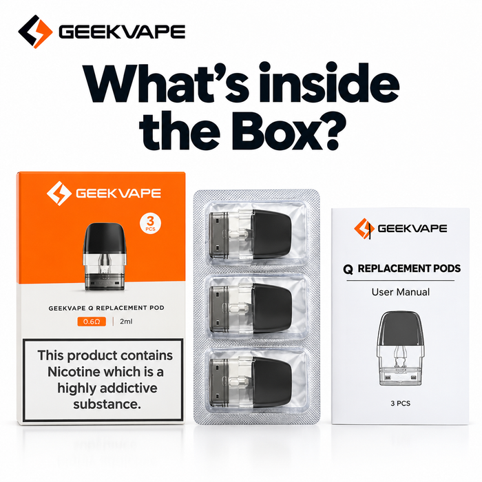 What's in the box