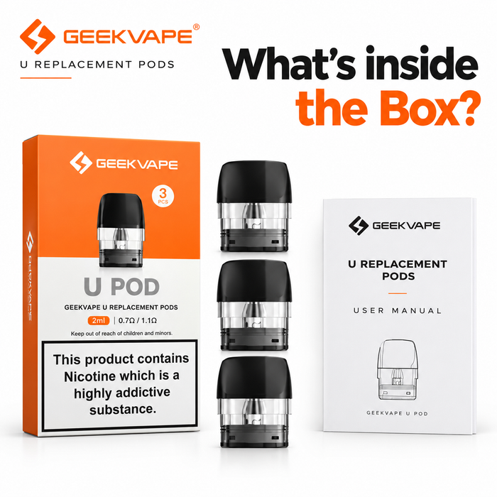 What's in the box