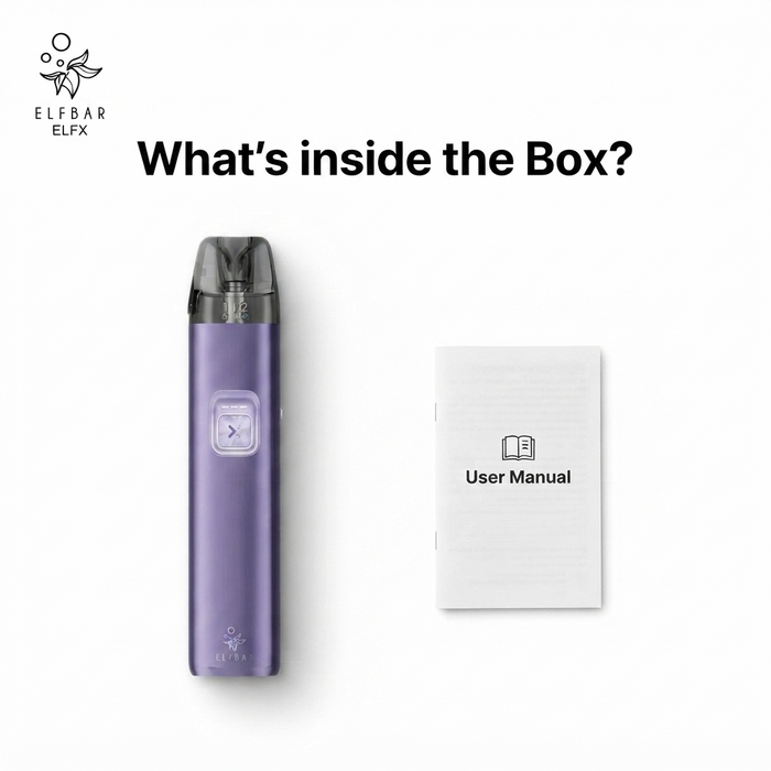 What’s in the Box?