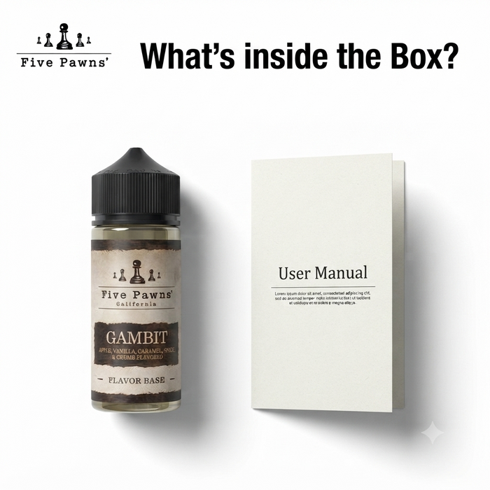 What's in the Box?