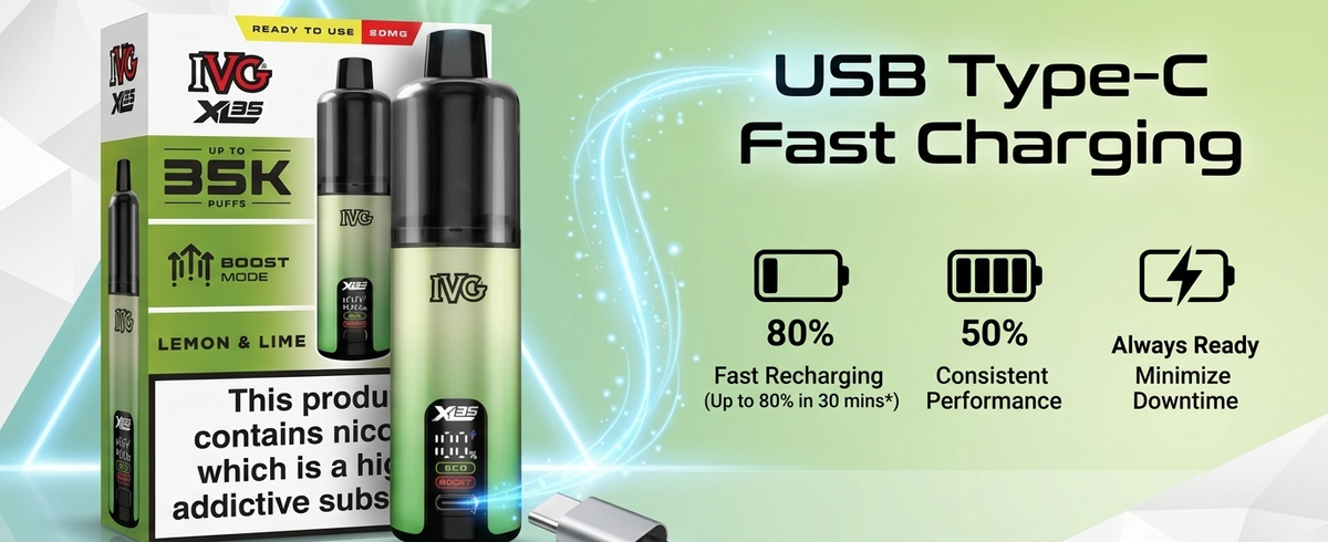 USB Type-C Fast Charging