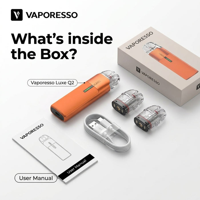 What's in the box