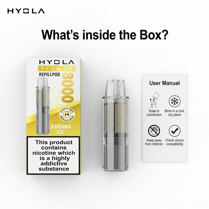 What's in the box