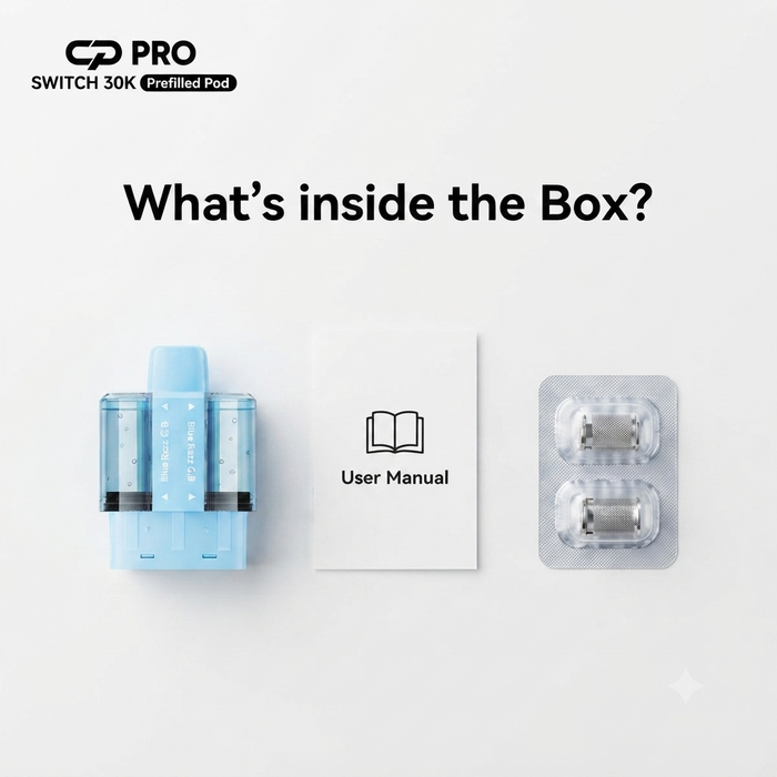 What’s Inside the Box