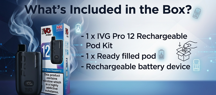 What’s Included in the Box?