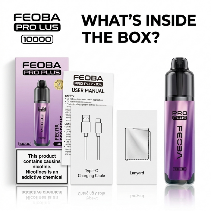 What’s in the Box?