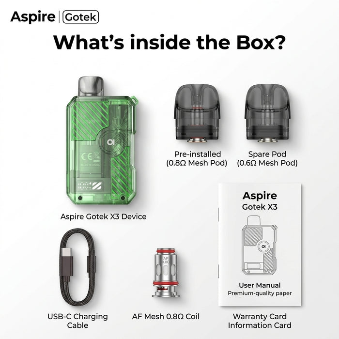 What's in the box