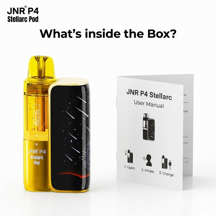 What’s Inside the Box?