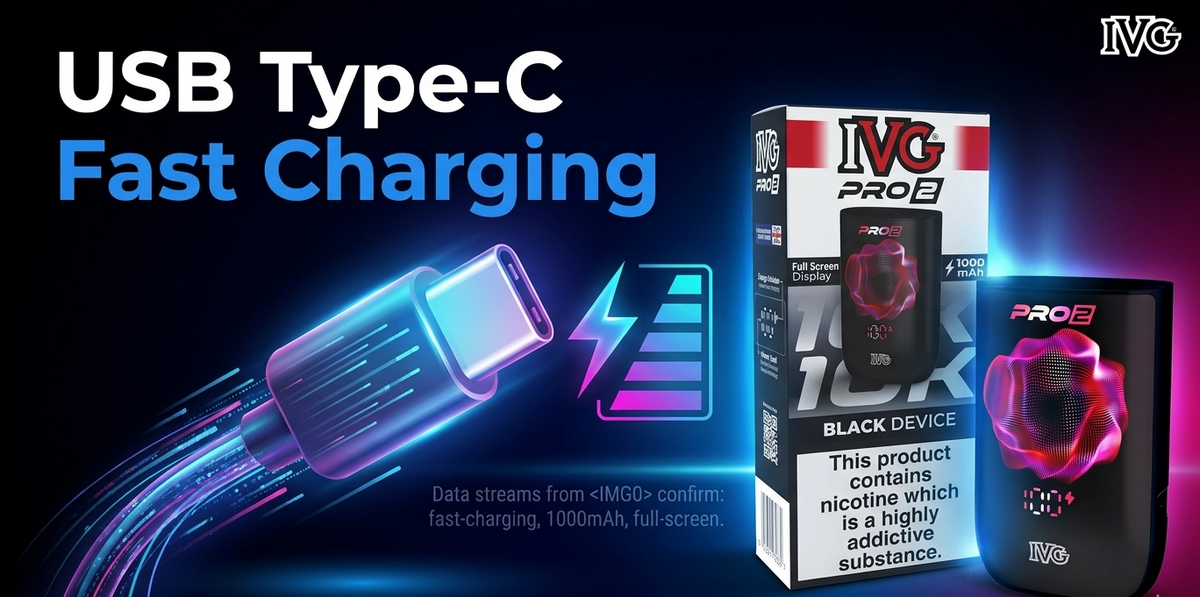 USB Type-C Fast Charging